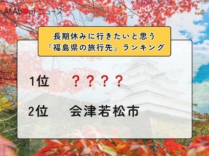 長期休みに行きたいと思う「福島県の旅行先」ランキング！ 2位「会津若松市」を抑えた1位は？