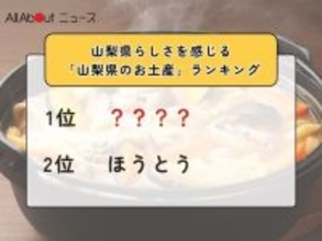山梨県らしさを感じる「山梨県のお土産」ランキング！ 2位「ほうとう」を抑えた1位は？【2026年調査】