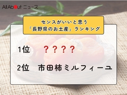 センスがいいと思う「長野県のお土産」ランキング！ 2位「市田柿ミルフィーユ」を抑えた1位は？【2026年調査】