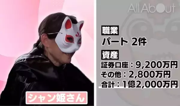 「60代・パート主婦が資産1億円を達成するまでに直面した2度のお金の不安」の画像