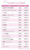「「御社に小学生の頃から投資していました」FPが語る、投資教育が就職活動で最強の武器になる理由」の画像2