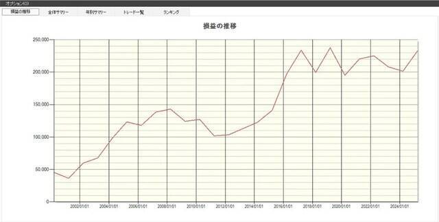 【2026年】今のうちに買いたい3月の優待銘柄、注目の2選！