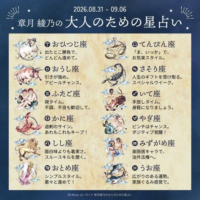 今週の運勢「アンバランスな状態が続くでしょう」章月綾乃の【大人のための星占い】