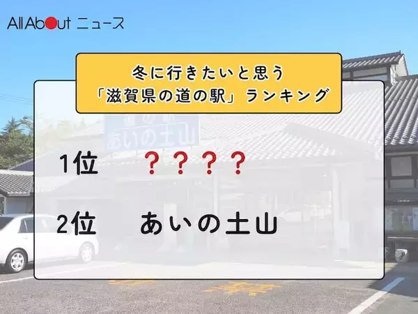 冬に行きたいと思う「滋賀県の道の駅」ランキング！ 2位「あいの土山」を抑えた1位は？【2026年調査】