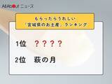 「もらったらうれしい「宮城県のお土産」ランキング！ 2位「萩の月」を抑えた1位は？【2026年調査】」の画像1