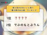 「見た目がかわいいと思う「香川県のお土産」ランキング！ 2位「でぶのもとぷりん」を抑えた1位は？【2026年調査】」の画像1