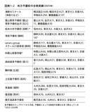 「「東大合格〇〇人」は信用できない？ 駿台予備学校が合格者数の公表をやめた「納得の理由」」の画像2