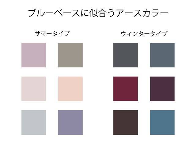ブルーベースの人は「アースカラー」が似合わないって本当？ タイプ別の「避けた方がいい色」