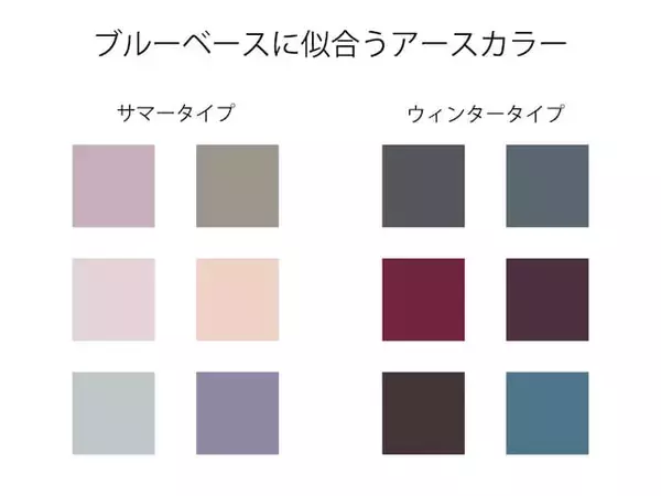 「ブルーベースの人は「アースカラー」が似合わないって本当？ タイプ別の「避けた方がいい色」」の画像