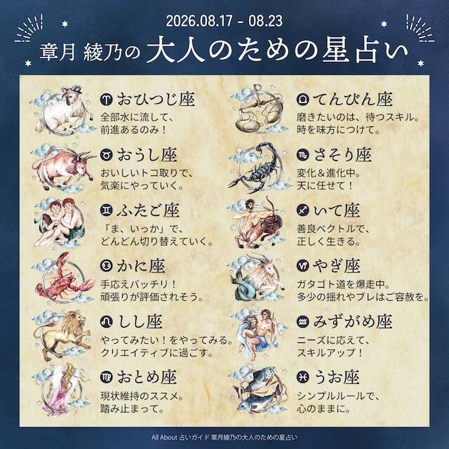 今週の運勢「ベクトルを昔に向けると収穫がありそう」章月綾乃の【大人のための星占い】