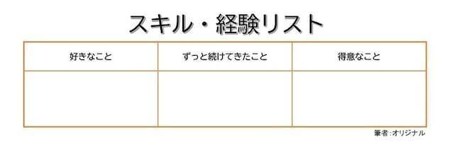 65歳以降も収入を得るためには？50代からおさえておきたい仕事を探すヒント6つ