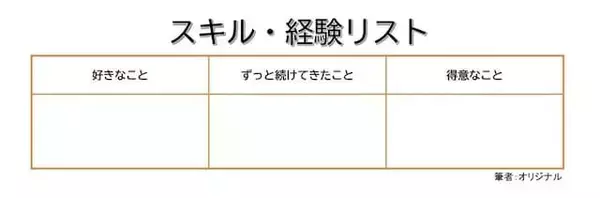 「65歳以降も収入を得るためには？50代からおさえておきたい仕事を探すヒント6つ」の画像