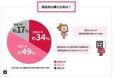 「【2026年8月6日から募集開始】個人向け国債・変動10年を金利1.87％で100万円購入すると、半年後にもらえる利息はいくら？」の画像2