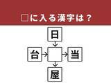 「【漢字クロスワードパズル】解けるとすっきり！ □に入る漢字は？ なじみ深い存在がヒント」の画像1