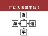 「【漢字クロスワードパズル】快感脳トレ！ □に入る漢字は？ 「潤いを与えるもの」がヒント」の画像1
