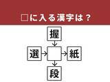 「【漢字クロスワードパズル】解けないと恥ずかしい？ □に入る漢字は？ 「体の一部」がヒント」の画像1