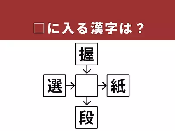 【漢字クロスワードパズル】解けないと恥ずかしい？ □に入る漢字は？ 「体の一部」がヒント