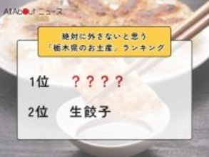 絶対に外さないと思う「栃木県のお土産」ランキング！ 2位「生餃子」を抑えた1位は？【2026年調査】