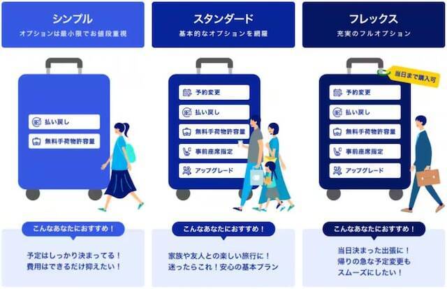 夏休みを前に不安広がる。ANAシステム移行でトラブル続出、最安運賃は席指定不可で家族バラバラ？