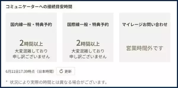 「夏休みを前に不安広がる。ANAシステム移行でトラブル続出、最安運賃は席指定不可で家族バラバラ？」の画像