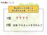 「岡山県らしさを感じる「岡山県のお土産」ランキング！ 2位「元祖 マスカットきびだんご」を抑えた1位は？【2026年調査】」の画像1