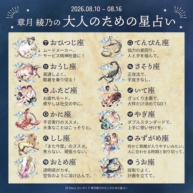 今週の運勢「この先1年の目標や方向性が明らかになっていきます」章月綾乃の【大人のための星占い】