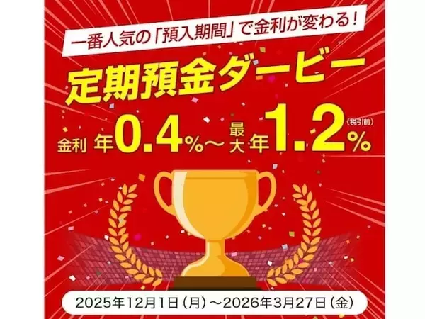 どの期間が一番人気？きらやか銀行「定期預金ダービー」開始。人気期間に金利上乗せ
