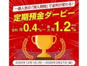 どの期間が一番人気？きらやか銀行「定期預金ダービー」開始。人気期間に金利上乗せ