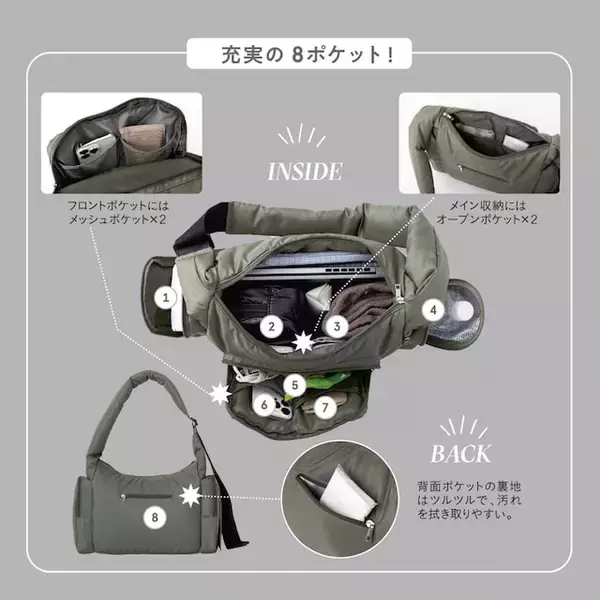 「【付録】「多機能ショルダーバッグ」が付いてくる！ 予約必須の『古川優香が本気で作った！ 多機能 Shoulder Bag Book』は6月30日発売」の画像