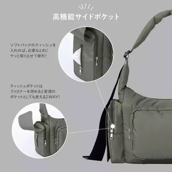 「【付録】「多機能ショルダーバッグ」が付いてくる！ 予約必須の『古川優香が本気で作った！ 多機能 Shoulder Bag Book』は6月30日発売」の画像