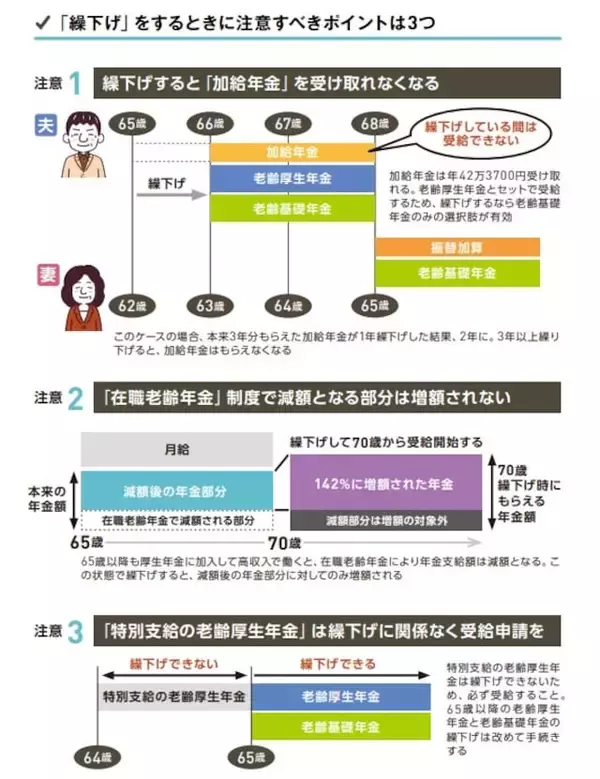 「定年前後に知っておきたい！ 年金増額の裏に隠された「年金繰り下げ」のデメリット3つって？」の画像