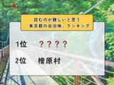 「読むのが難しいと思う「東京都の自治体」ランキング！ 2位「檜原村」を抑えた1位は？【2026年調査】」の画像1