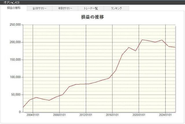 【2026年】今のうちに買いたい6月の優待銘柄