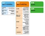 「66歳で貯金はなく、仕事中にケガをしてしまい、パート収入がゼロになりました」の画像2
