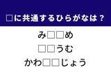 「【ひらがなクイズ】解けると快感！ 空欄を埋める2文字は？ ヒントは世界経済」の画像1