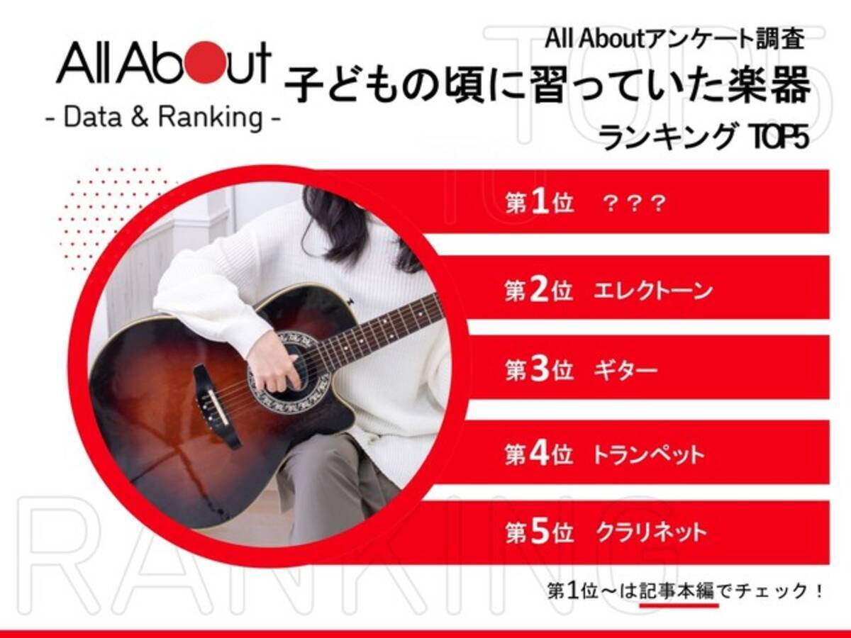 あなたが子ども時代に習っていた楽器はなに 管楽器が上位に食い込む 1位は定番あの楽器 21年6月6日 エキサイトニュース