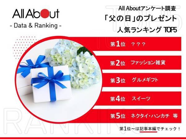 父の日にあげるプレゼント 何がいいかな 2位はファッション雑貨 圧倒的1位は鉄板アイテム 21年6月19日 エキサイトニュース