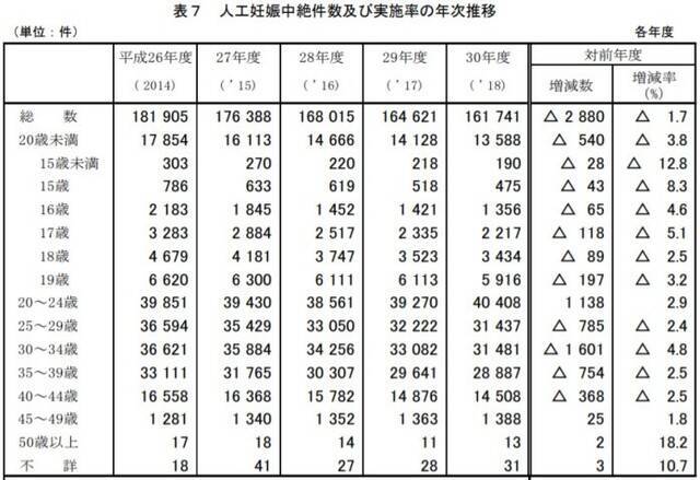 40代後半、2人目・3人目の選択肢…産める？育てられる？