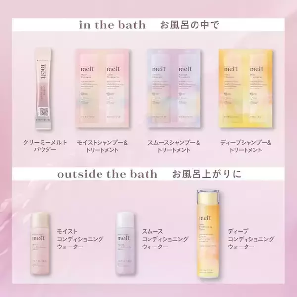「【付録】melt「インバス＆アウトバス トータルケア豪華43点セット」が付いてくる！ 『melt Hair Care フルライン コレクション Book』が4月23日発売」の画像