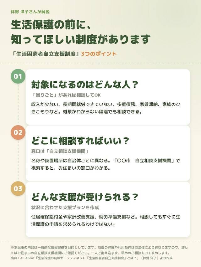 生活保護の前のセーフティネット「生活困窮者自立支援制度」とは？