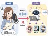 「津田健次郎さんのTikTok提訴で注目集まる「声の権利」 無断利用が“違法”となり得る3つのケースとは？」の画像2