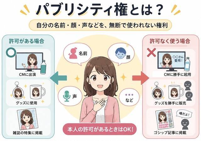 津田健次郎さんのTikTok提訴で注目集まる「声の権利」 無断利用が“違法”となり得る3つのケースとは？