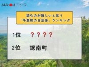 読むのが難しいと思う「千葉県の自治体」ランキング！ 2位「鋸南町」を抑えた1位は？【2026年調査】