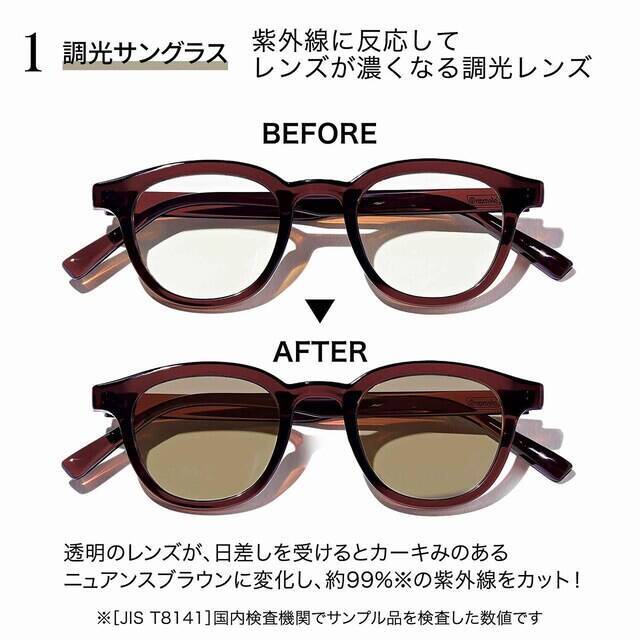 【付録】「調光サングラス&サングラスケース&めがねふきセット」が付いてくる！ 予約必須の『sweet 2026年7月号』は6月12日発売