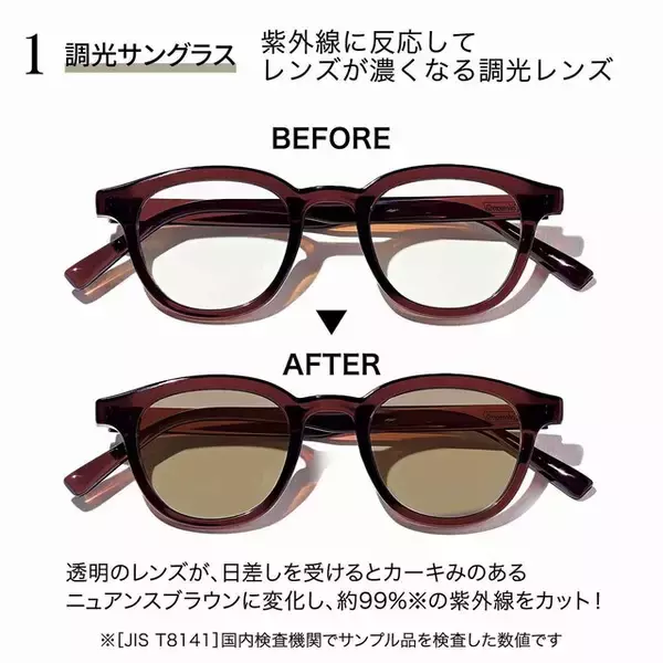 「【付録】「調光サングラス&サングラスケース&めがねふきセット」が付いてくる！ 予約必須の『sweet 2026年7月号』は6月12日発売」の画像
