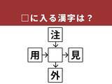 「【漢字クロスワードパズル】1分ですっきり！ □に入る漢字は？ 「心の内にあるもの」がヒント」の画像1