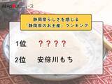 「静岡県らしさを感じる「静岡県のお土産」ランキング！ 2位「安倍川もち」を抑えた1位は？【2026年調査】」の画像1