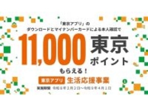 2月2日から「1万1000円」相当の東京ポイントがもらえる！ 参加手順、対象者は？