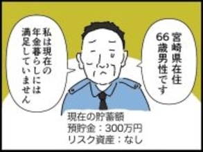 【マンガ】66歳元派遣・契約社員男性、月の年金11万円では「毎日切り詰めても働かないと生活できない」