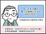 「【マンガ】67歳・資産5500万円男性の「年を取って分かった」コスパの悪いアイテムとは？」の画像1